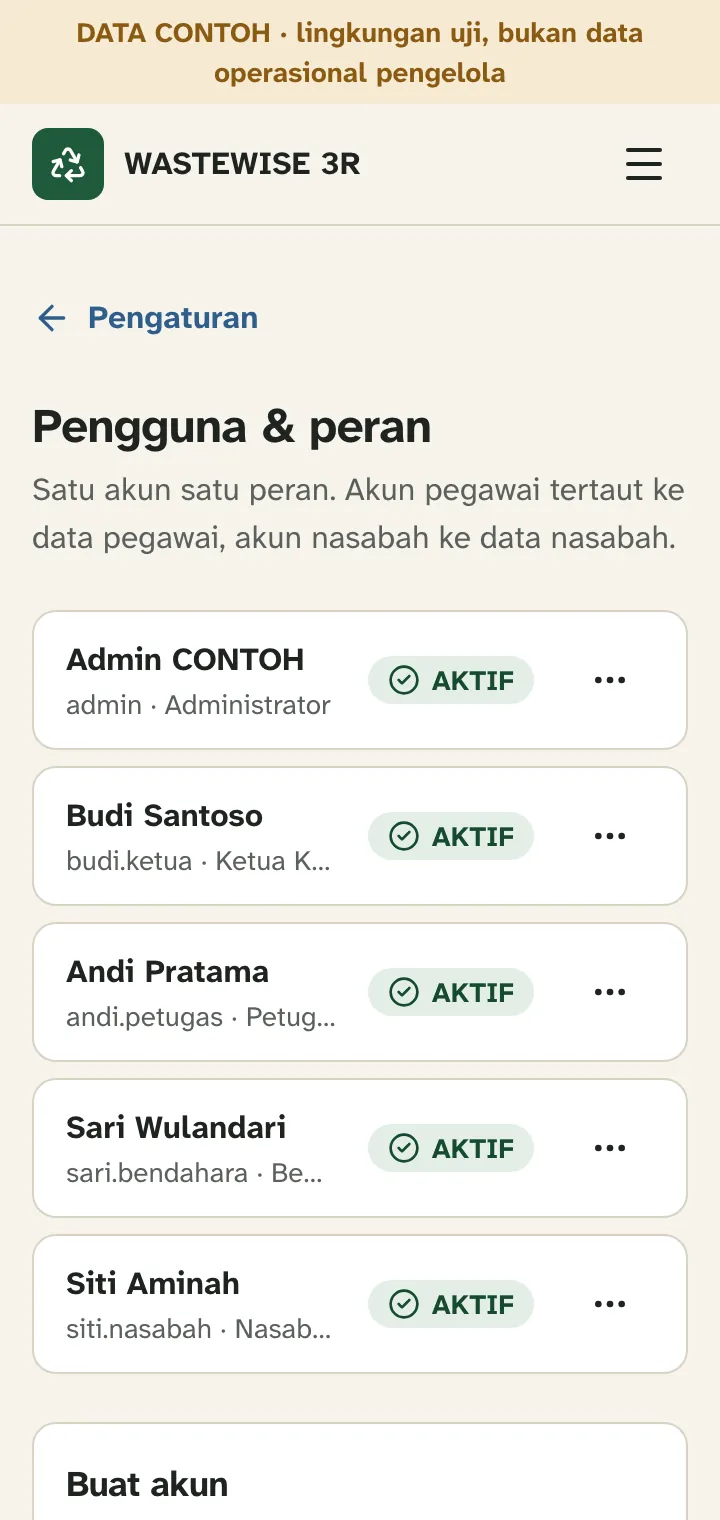 Daftar akun di Pengguna & peran dengan status AKTIF dan menu titik tiga