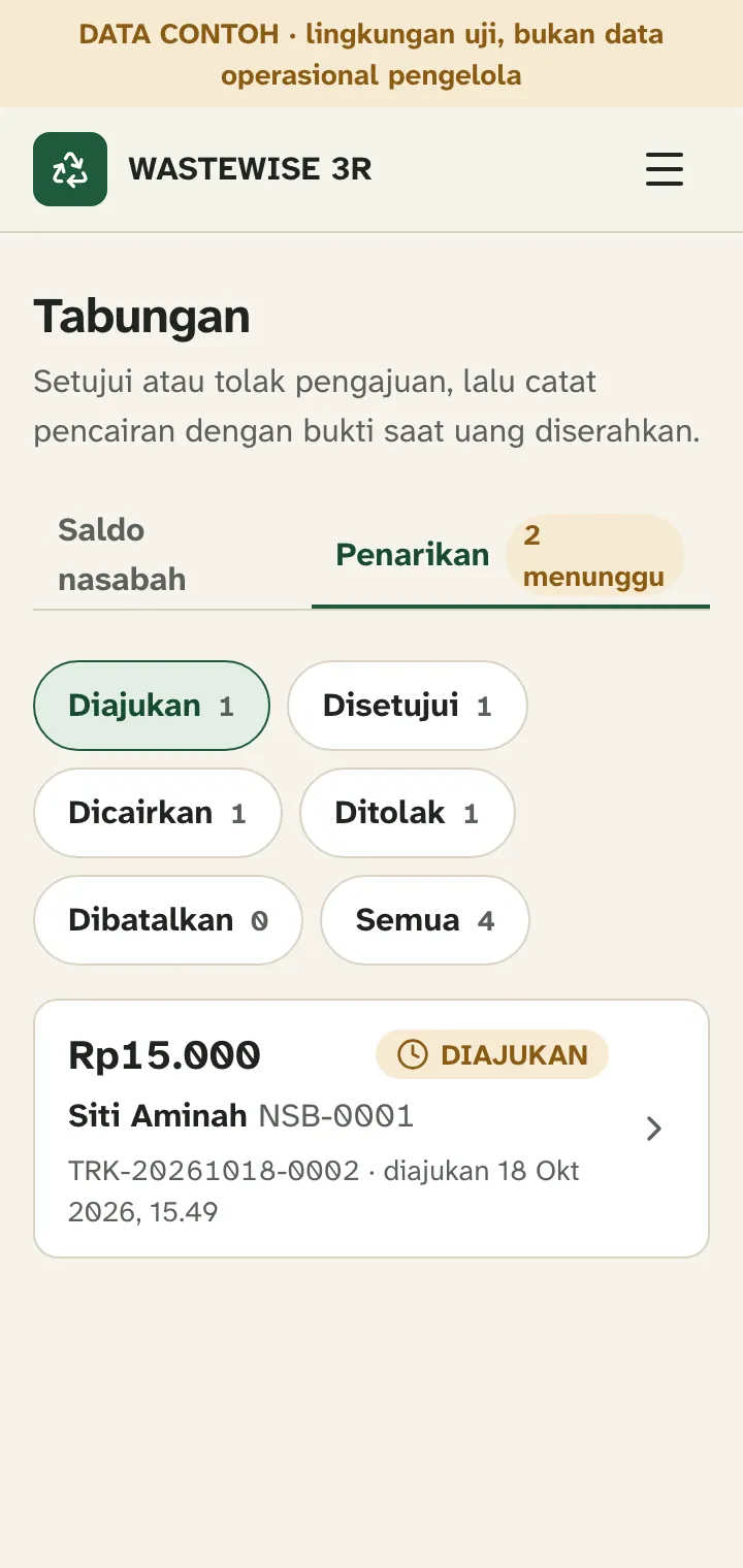 Antrean penarikan dengan saringan status